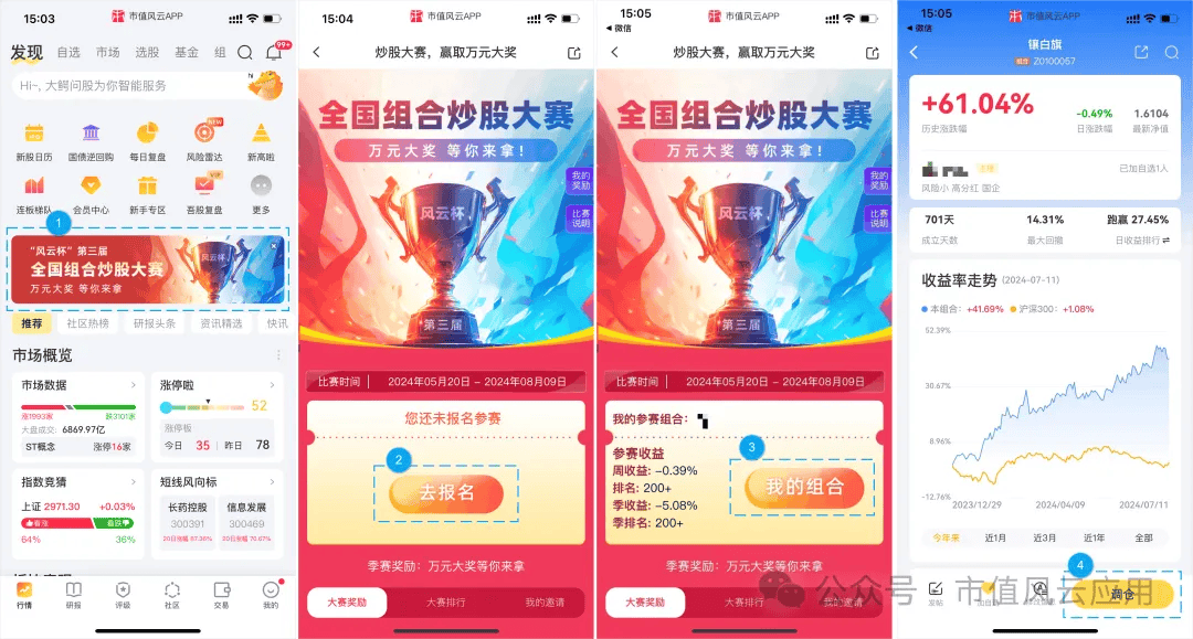 万元大奖，花落谁家？风云杯S3赛季炒股大赛倒计时1个月！