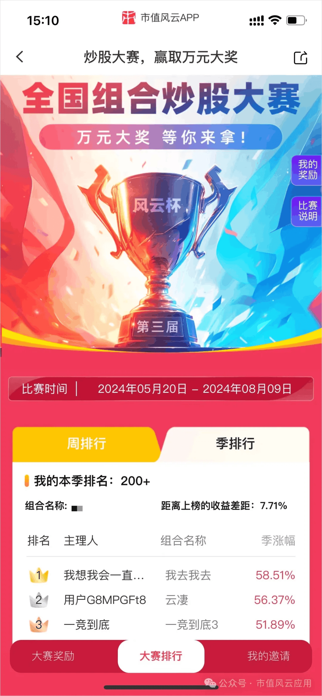 万元大奖，花落谁家？风云杯S3赛季炒股大赛倒计时1个月！