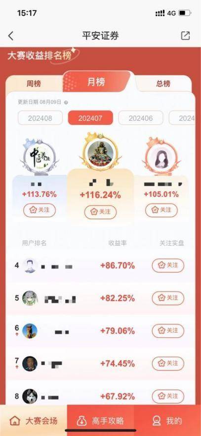 平安证券实盘大赛火热进行中，边学边玩边获奖！