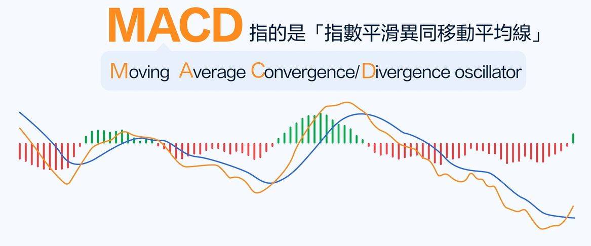 A股|直击风险：投资决策的护城河