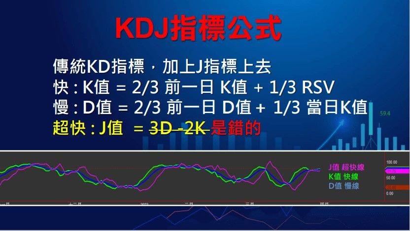 A股|直击风险：投资决策的护城河