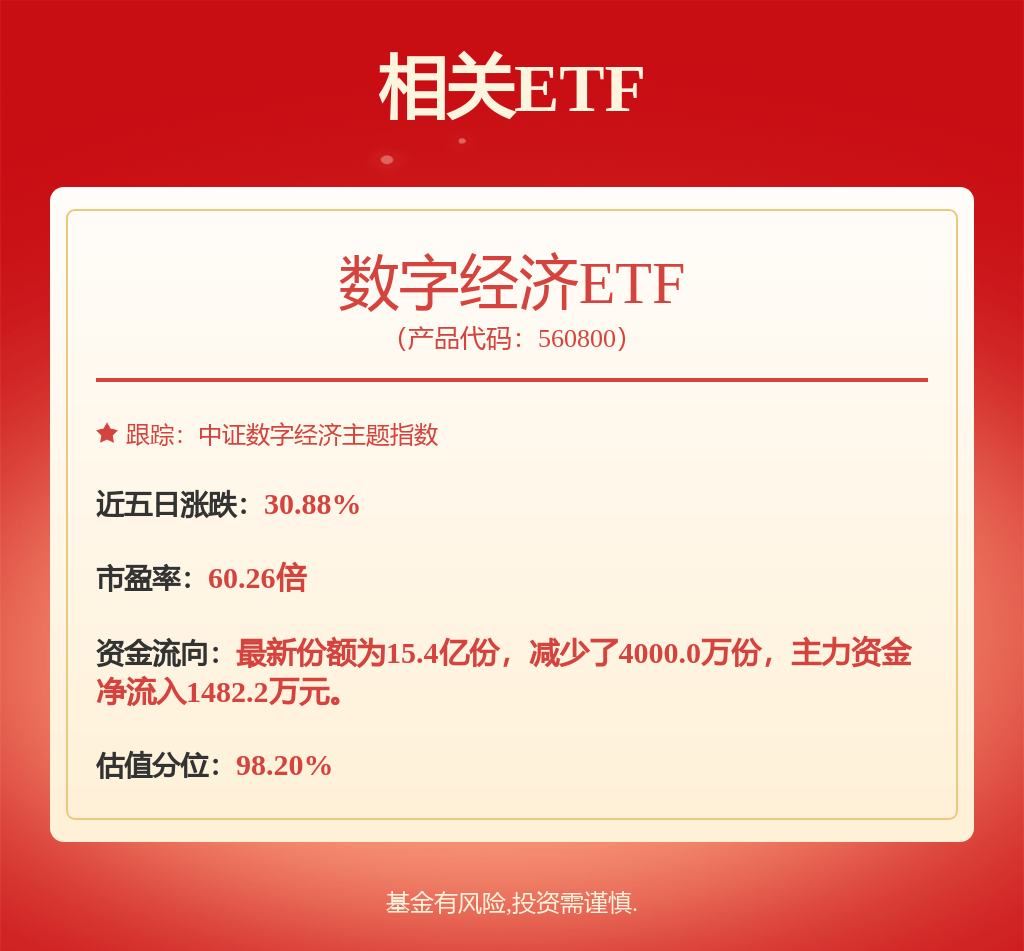 华安证券：给予北方华创买入评级