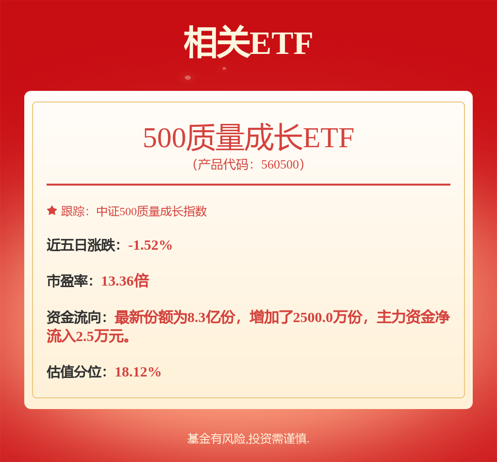 上海国泰君安证券资产管理有限公司任命丁杰能为副总裁