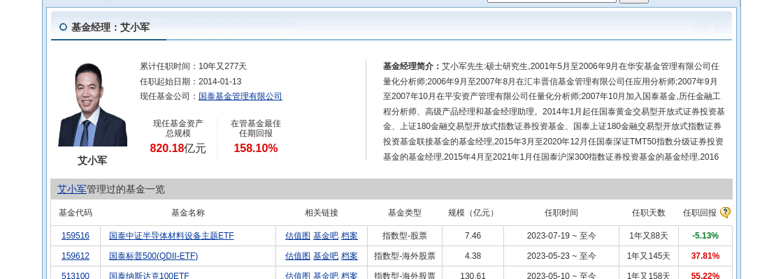 红塔证券大跌3.17%！国泰基金旗下1只基金持有