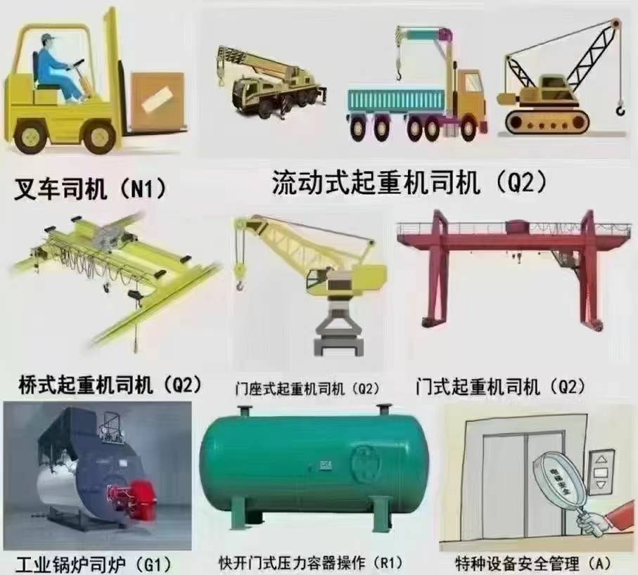 北京考桥吊证怎么报名考龙门吊证需要什么资料