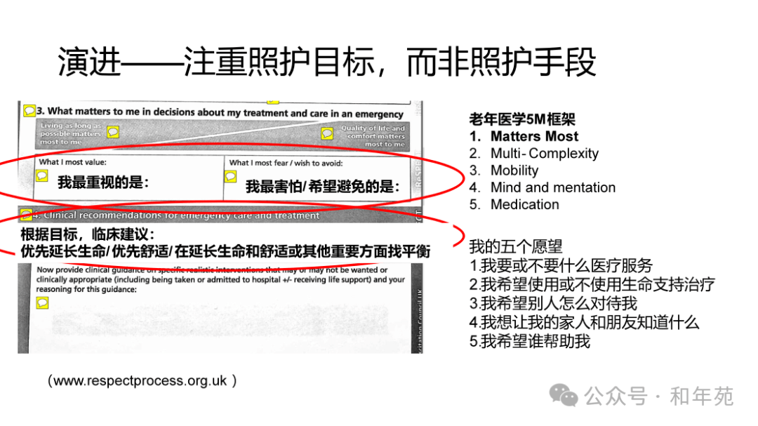 英国缓和医疗的优势与挑战—西西里·桑德斯研究所求学见闻
