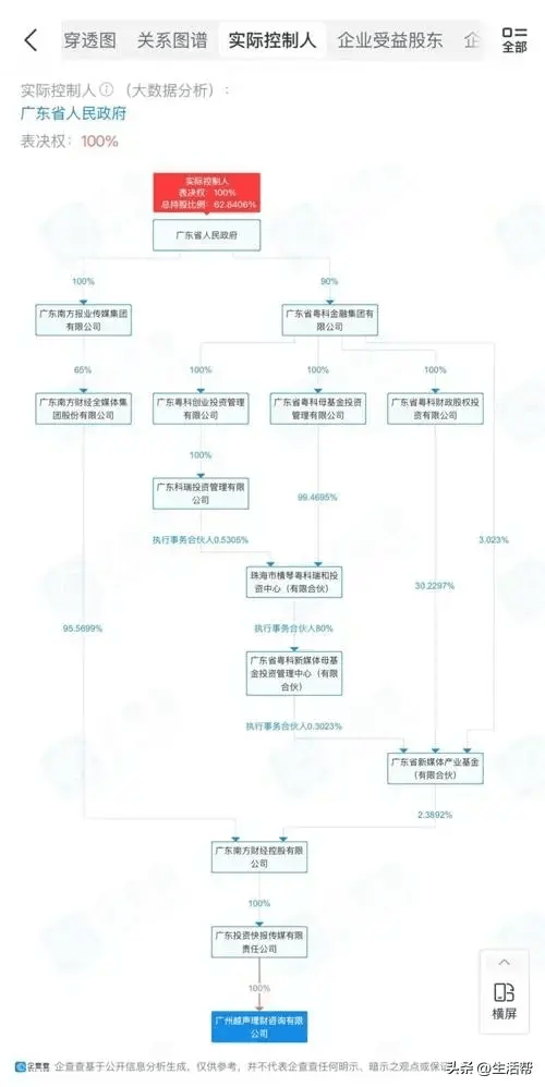 英大证券前首席经济学家李大霄入职新公司