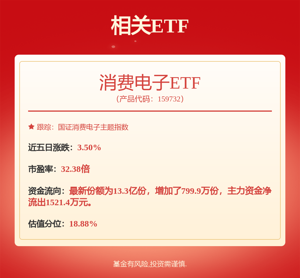 卓胜微：8月30日接受机构调研，东海证券、英大证券等多家机构参与