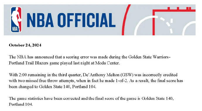 活久见！NBA在比赛结束一天后改比分：勇士队罚球漏加1分……