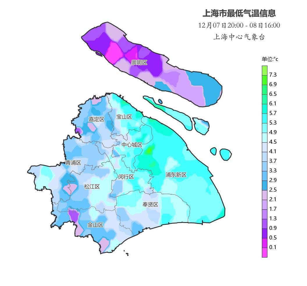 上海今晨部分地区近冰点！下周冷空气“车轮战”来袭！近期这种病例增多，医生提醒→