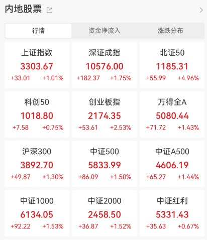 盘中跳水！原因找到了！