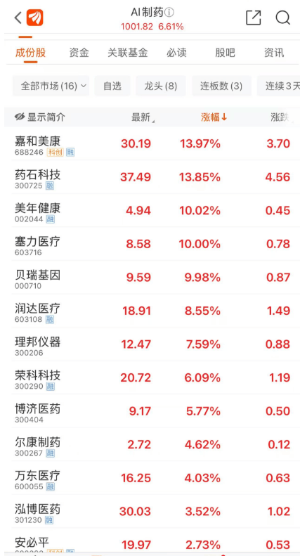 盘中跳水！原因找到了！