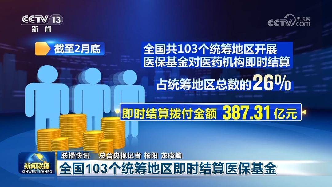 中国经济“多点开花”释放积极信号 向好趋势强劲
