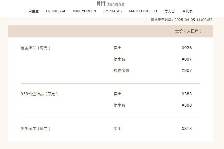 突然，金价，大跳水！人民币，狂飙！