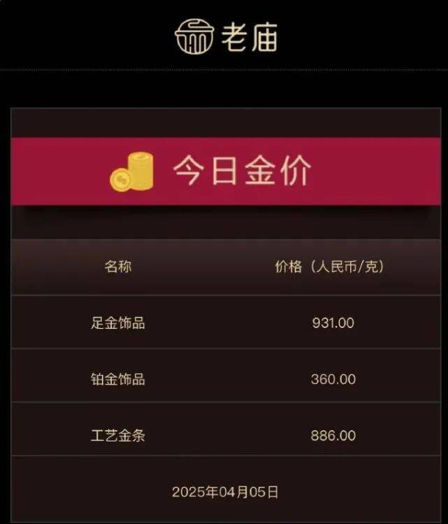 突然，金价，大跳水！人民币，狂飙！