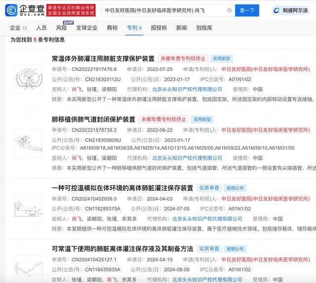 拒肖飞打招呼医生麻昊宁，曾公开发明多个专利