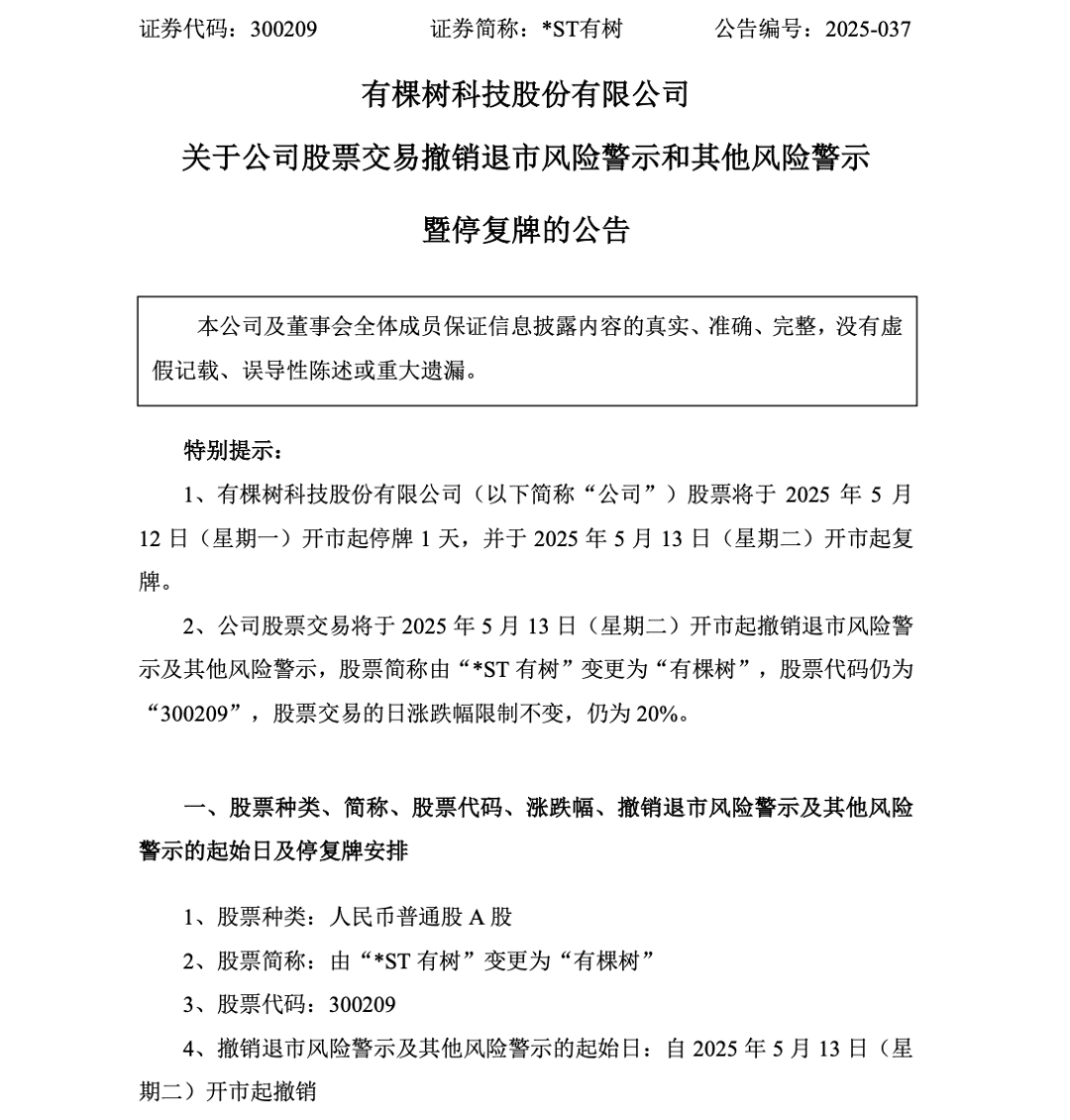 300209，“摘星脱帽”！周二复牌！