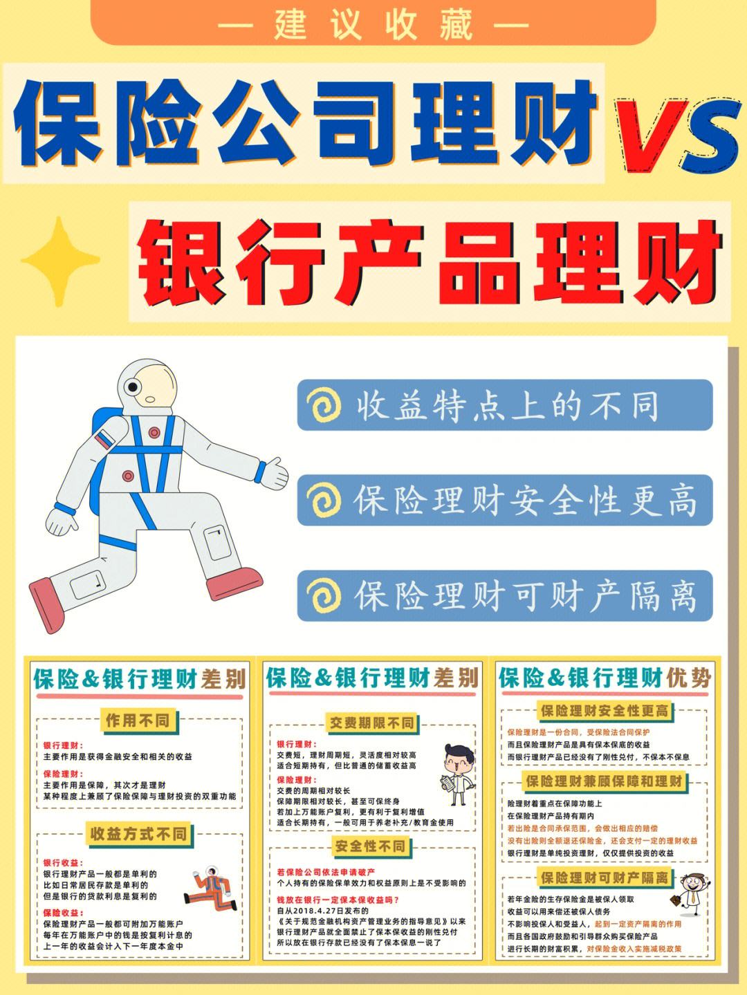 公司理财的内容有哪些(公司理财的三个主要方面)