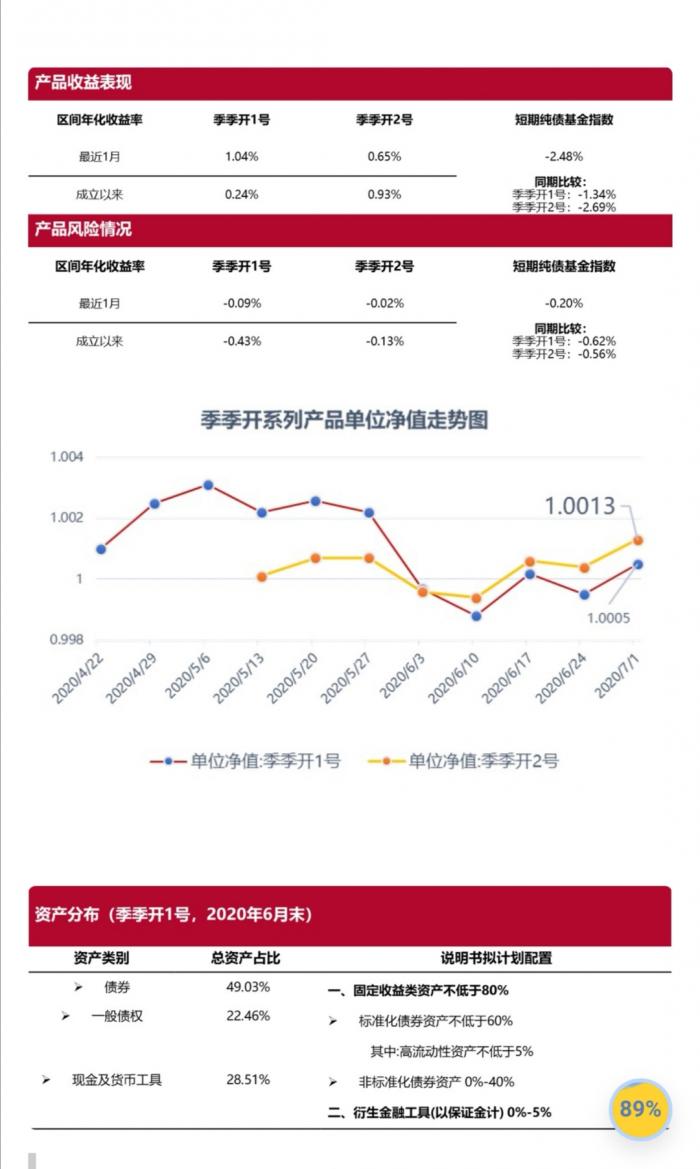 招行理财赎回(招行理财赎回不了)