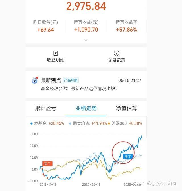 几万元的理财(几万块买什么理财产品好)