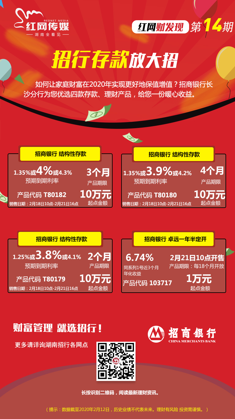 招行理财产品怎么样(2020招行理财产品推荐)