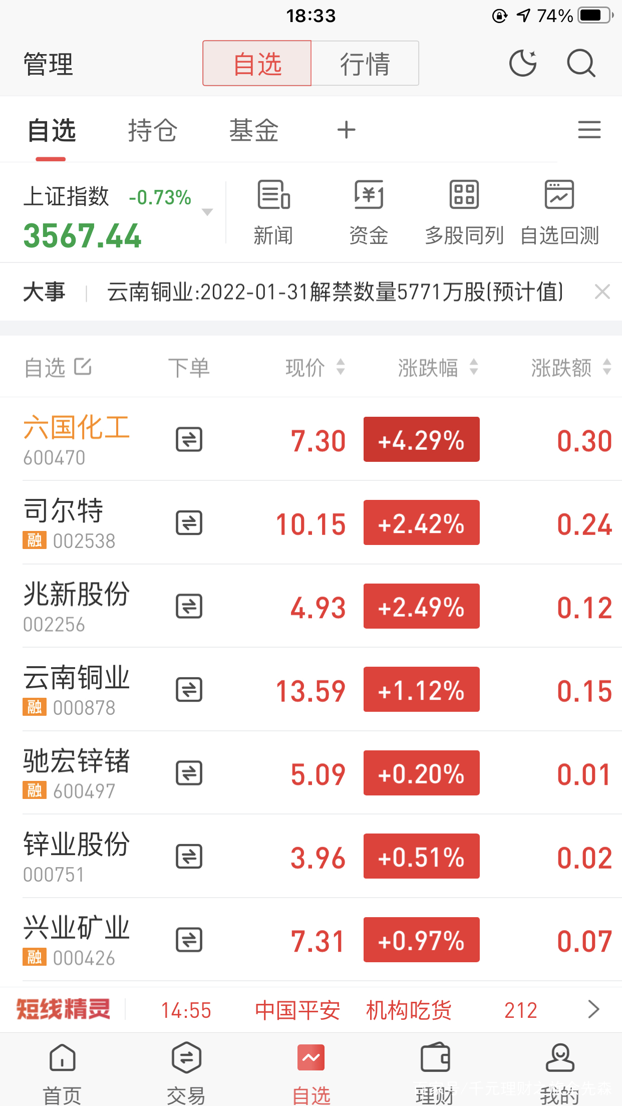几千元理财(几千块的理财产品)