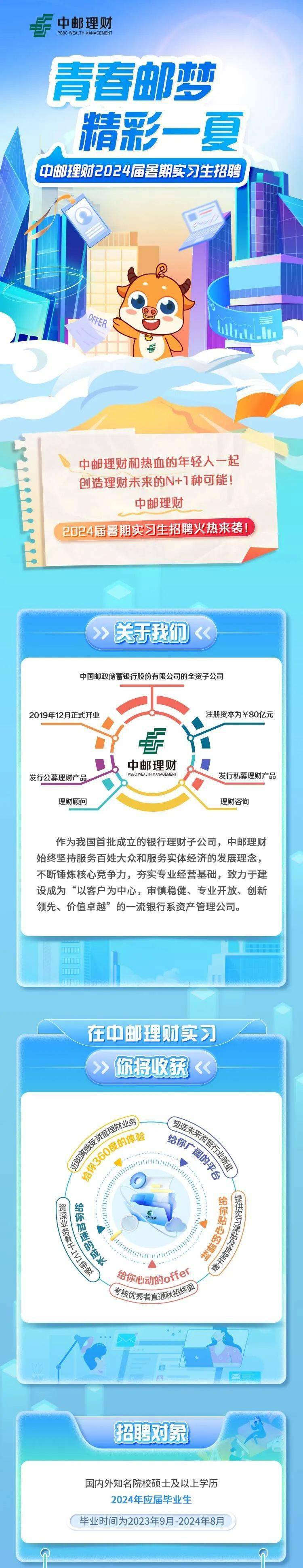 北京理财招聘(北京理财公司排名列表)