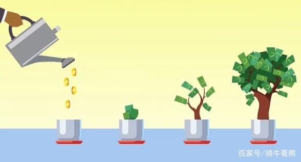 购买金融理财(购买金融理财产品)
