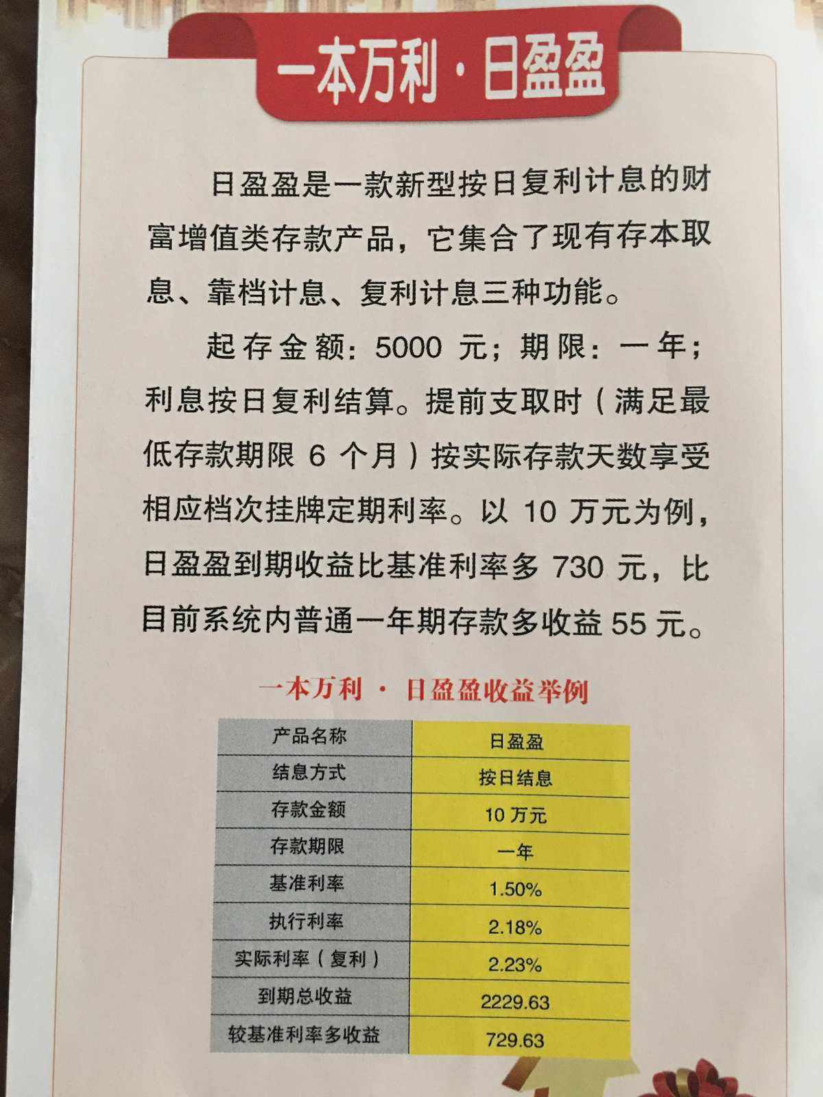 七天理财产品(七天理财产品怎么赎回)