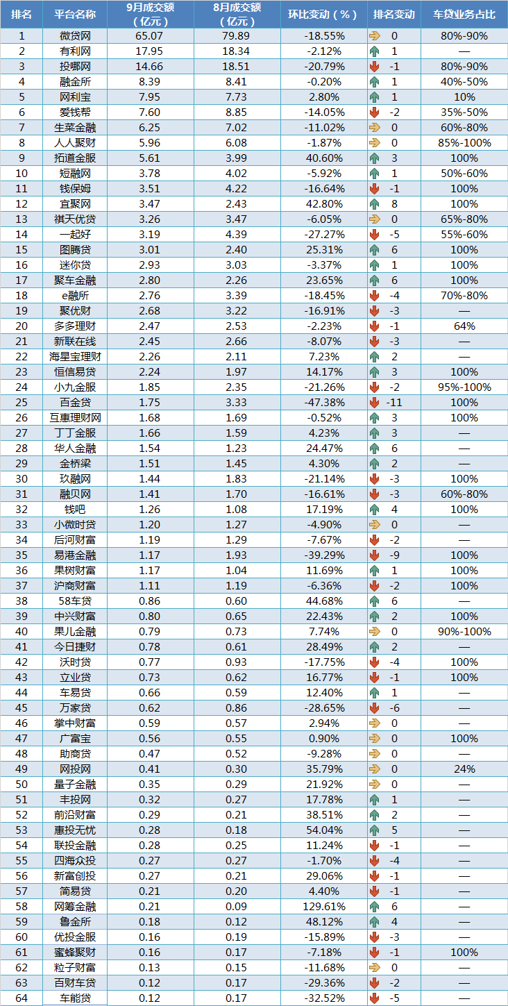 财丰理财(财丰元公众号做什么任务)