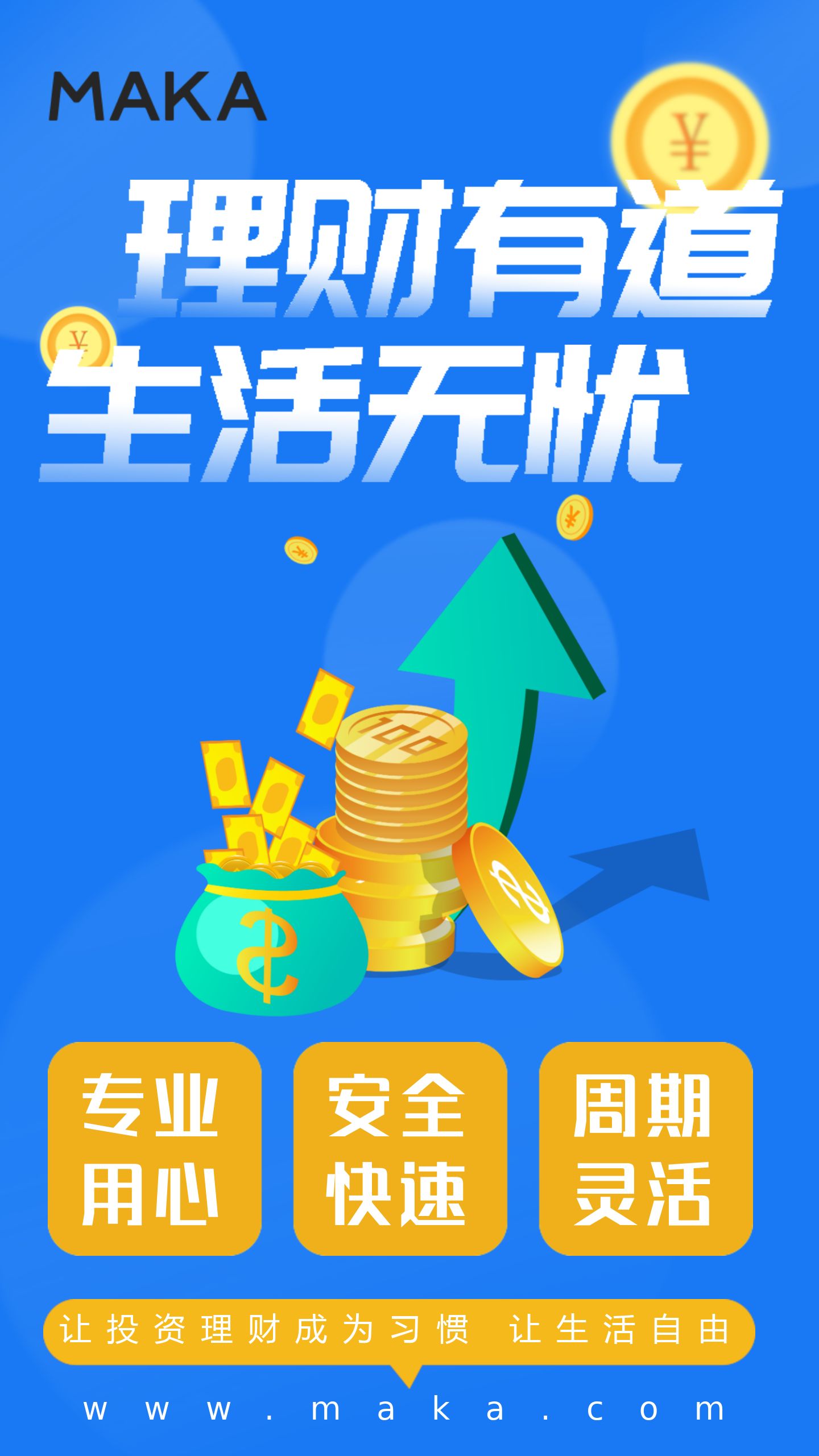 购买金融理财(购买金融理财产品或使用)