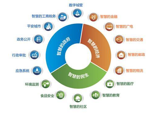 远程理财(远程理财客服这份工作怎么样)