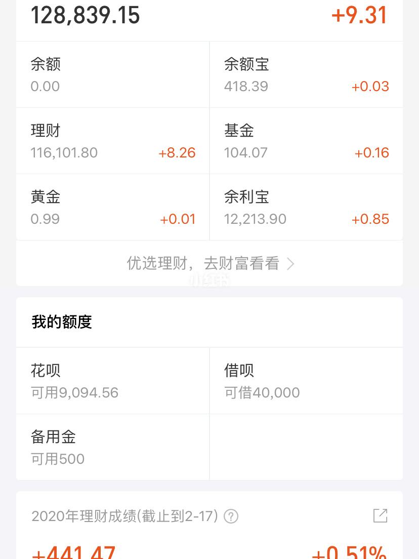 几千块的理财(几千块的理财有哪些)