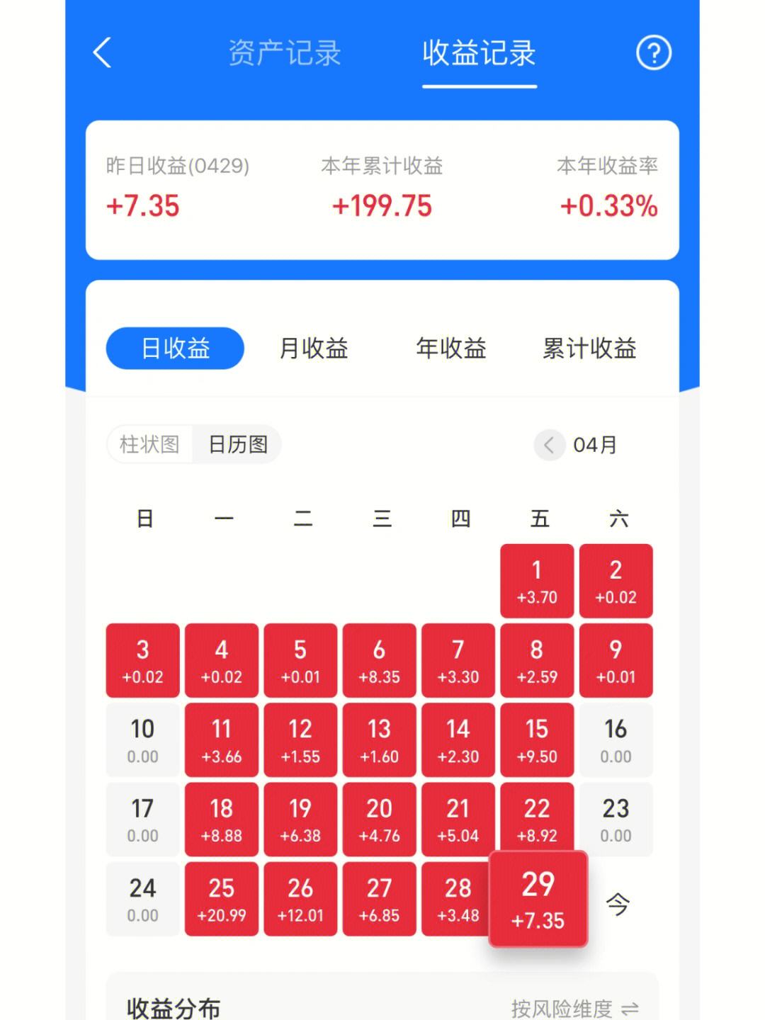 4万怎么理财(40000元怎么理财)