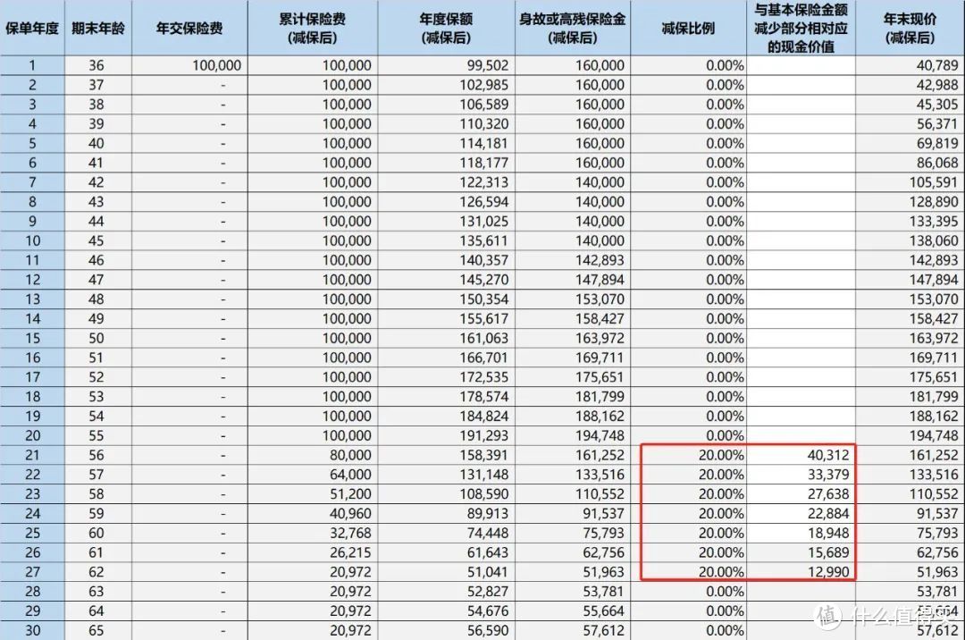 公司账户理财(公司账户理财申请怎么写)