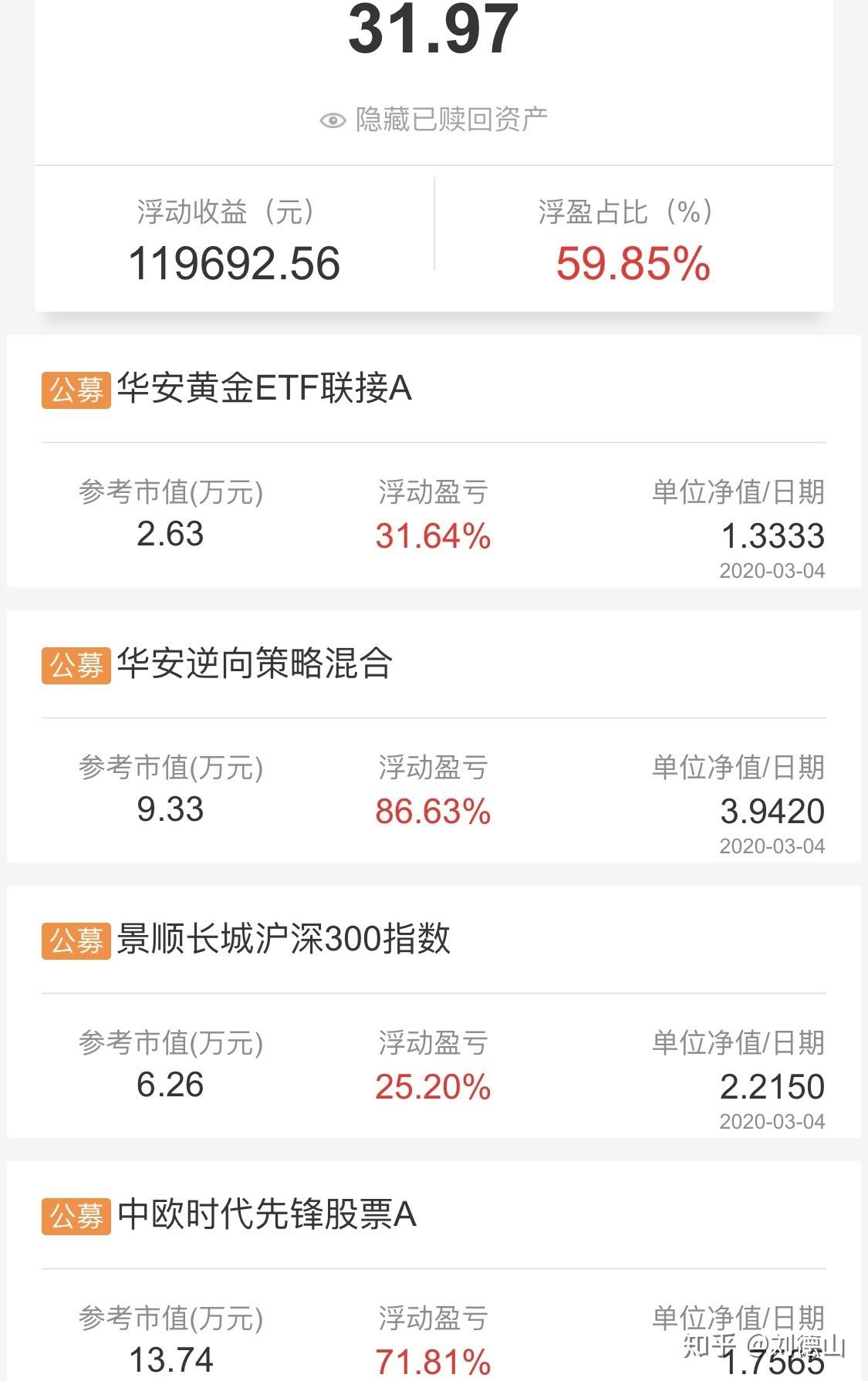 公司账户理财(公司账户理财申请怎么写)