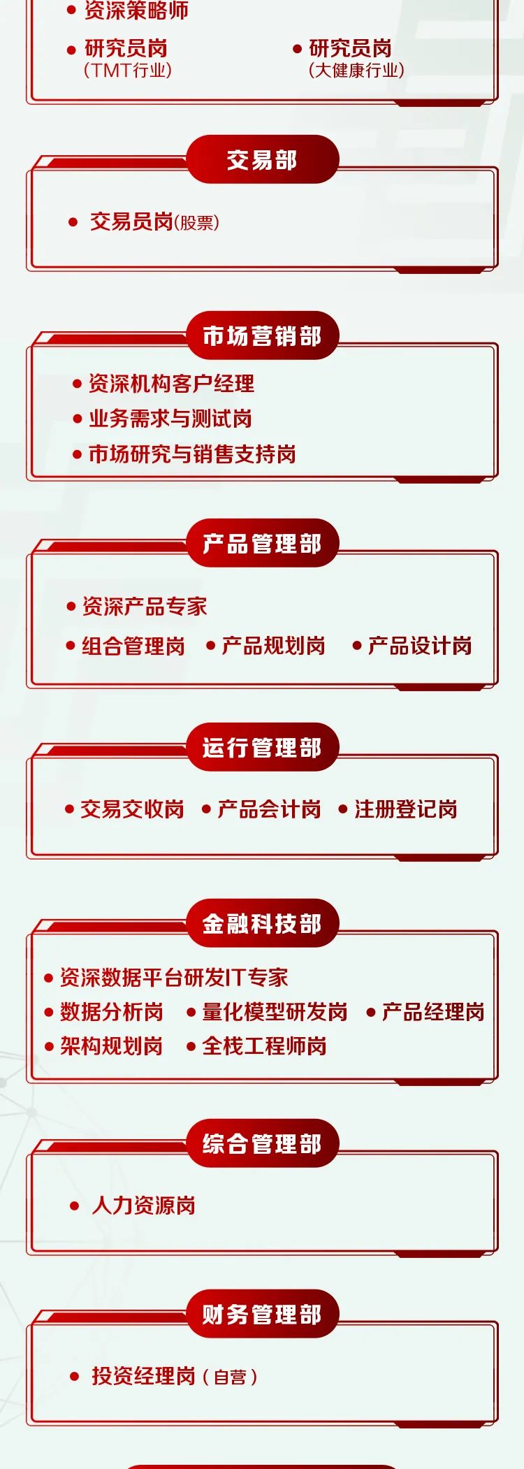 北京理财招聘(北京理财招聘官网)