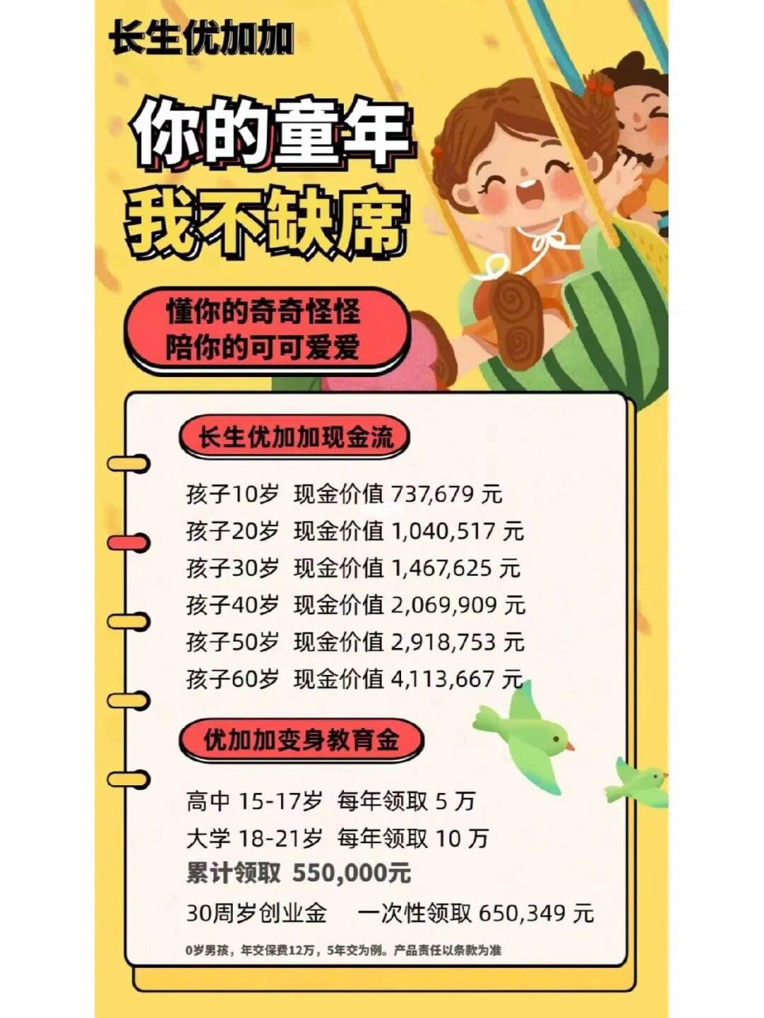 优加理财(优+理财客户端怎么样)