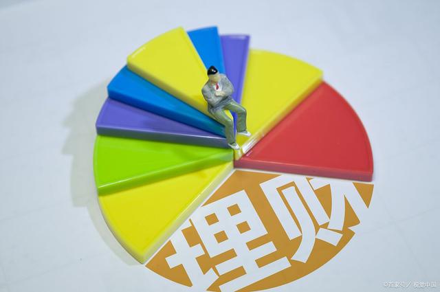 理财产品好么(理财产品可靠么)