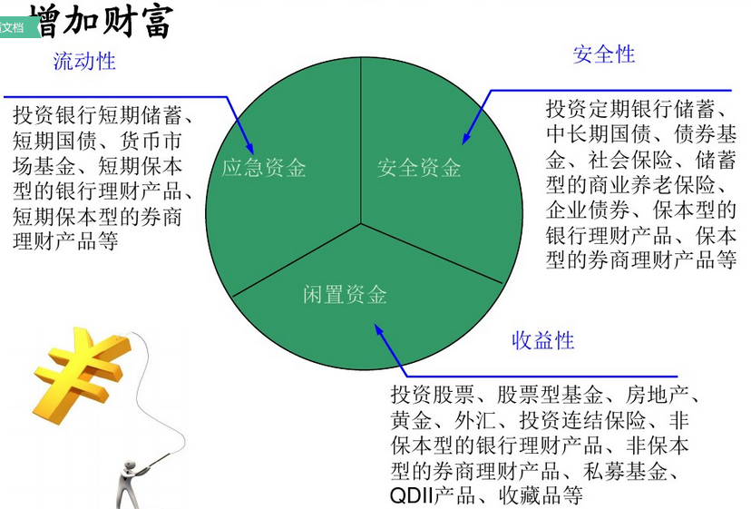 短期信托理财(超短期理财信托机构)
