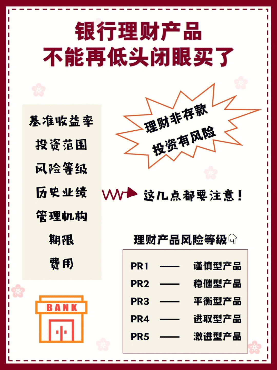 理财r1(理财r1r2r3是什么意思)