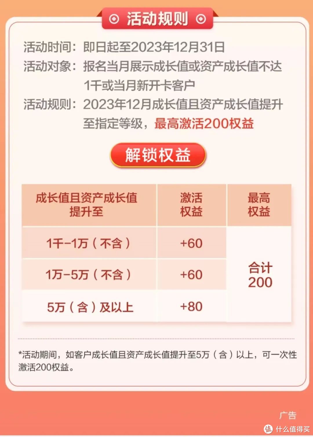 京东票据理财(京东票据理财可靠吗)