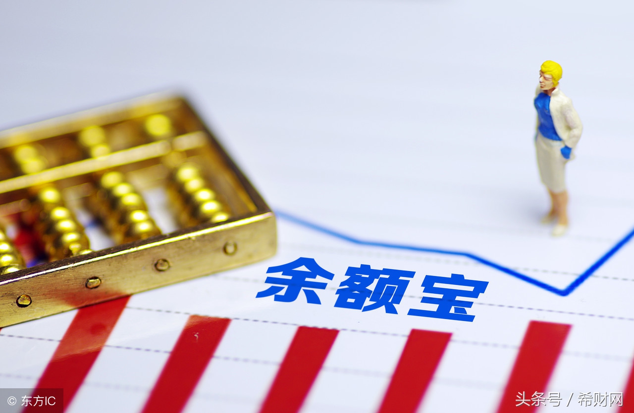 什么是余额宝理财(余额宝是理财产品吗,有风险吗)