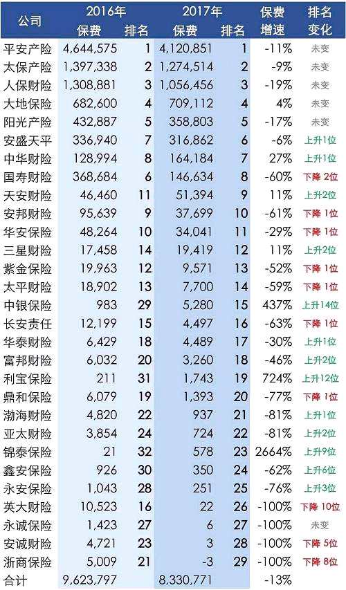 网上理财排名(理财网站排行榜)