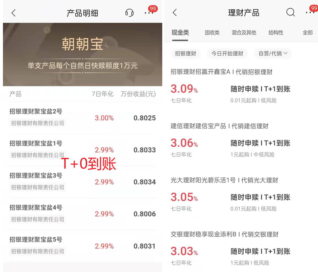 理财评论(如何评论理财留言)