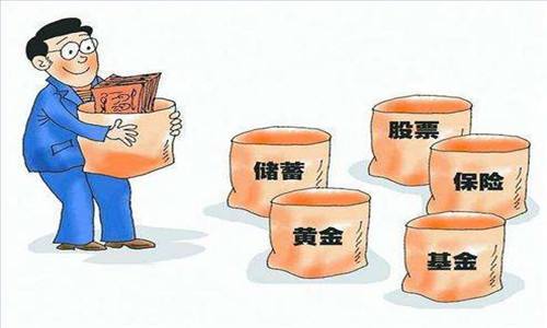 热门理财(热门理财app排行榜)