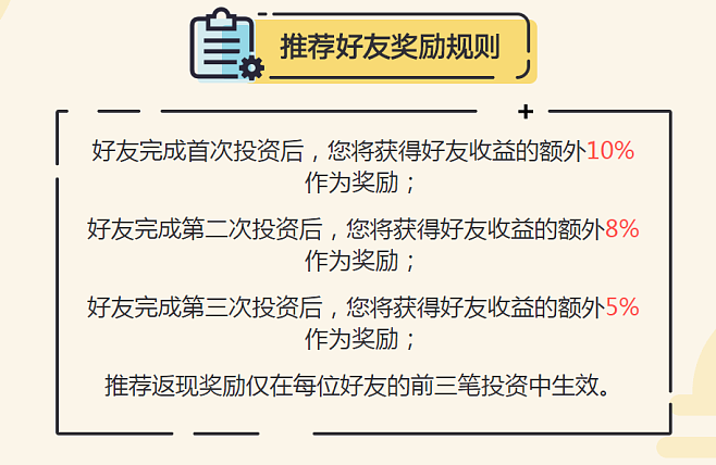 理财888(理财88天后可赎,未赎)
