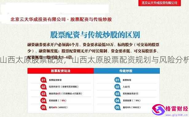 山西投资理财(山西投资理财协会官网)