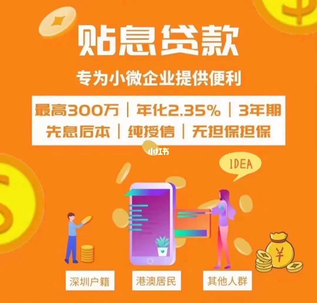 贷款和理财(贷款和理财哪个利息高)