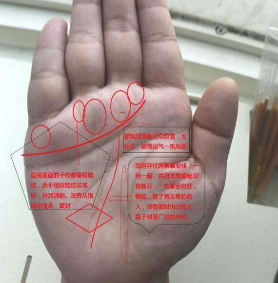 手相理财(手相理财线在哪里)